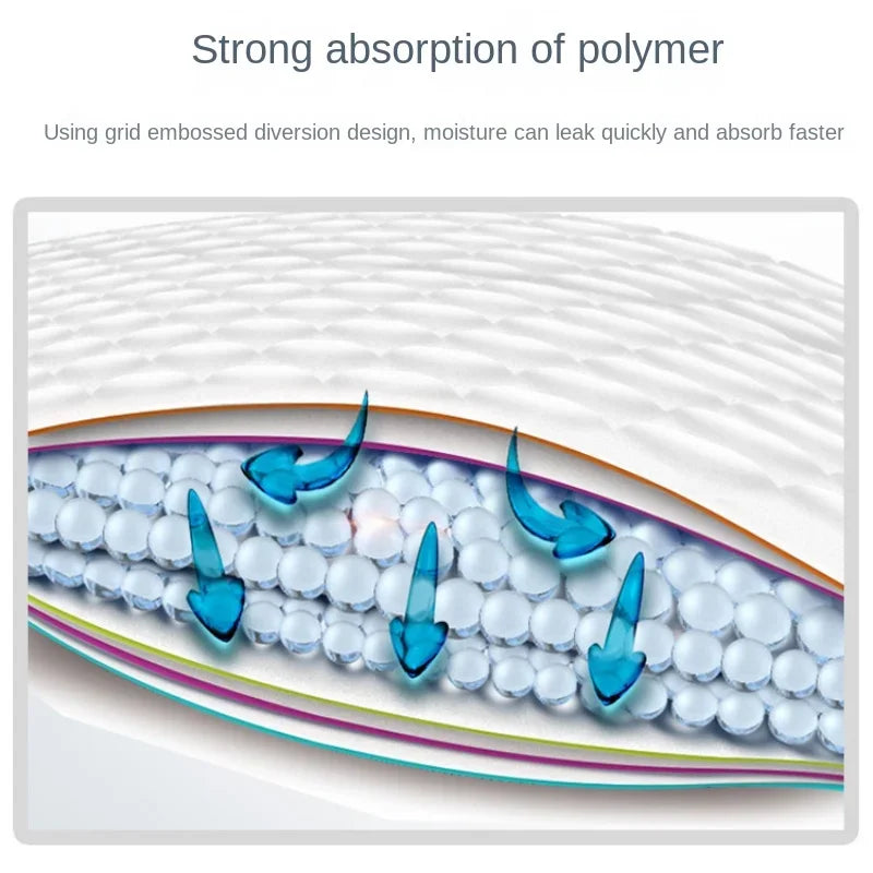 Disposable Pet Pee Pads