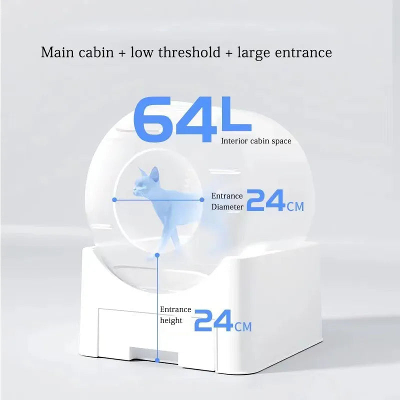 Smart Cat Litter Box