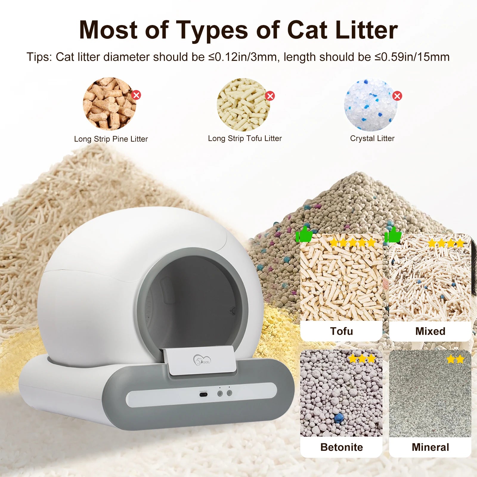 Self-Cleaning Cat Litter Box